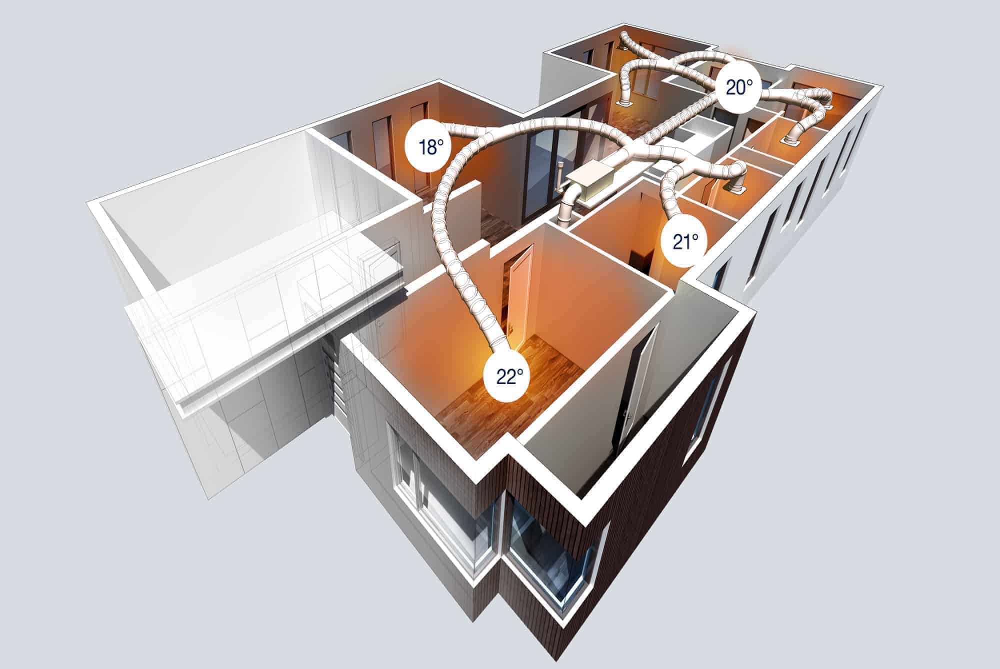 Gas Heating Systems